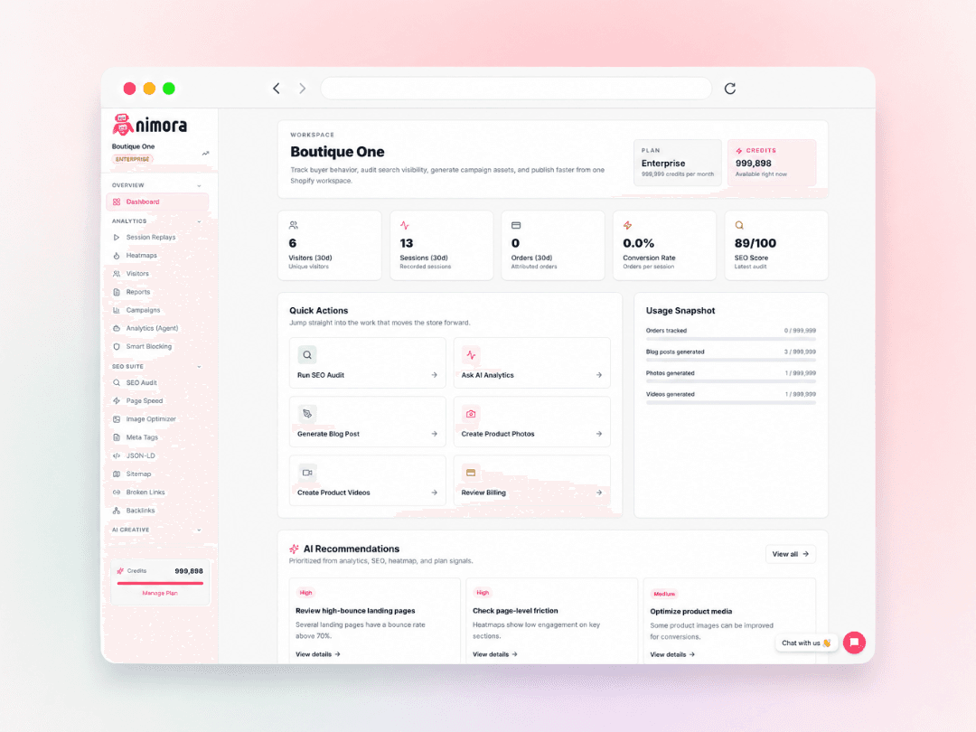 Nimora dashboard showing ecommerce analytics, SEO score, quick actions, credits, and AI recommendations